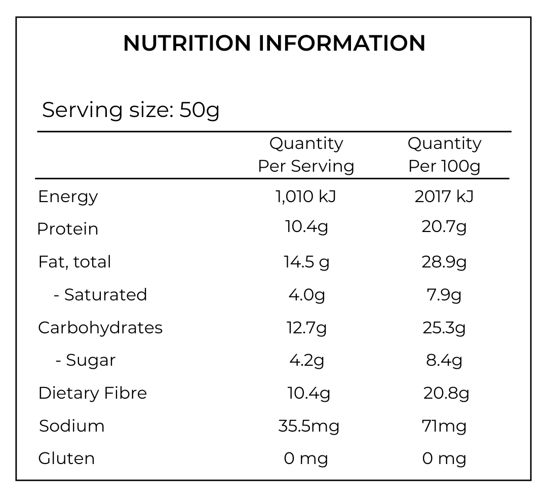 Toasted Almond & Cinnamon custom image